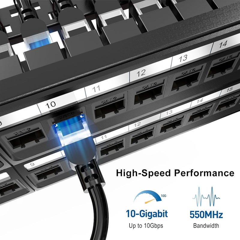 Jadaol [UL Listed] 48 Port Patch Panel Rackmount or Wall Mount 19-Inch, 2U Cat 6 Network Panel Preloaded with 48 Keystone Couplers Plus 2 Spare, 10Gbps Ethernet Panel with Cable Management & Back Bar - Image 2